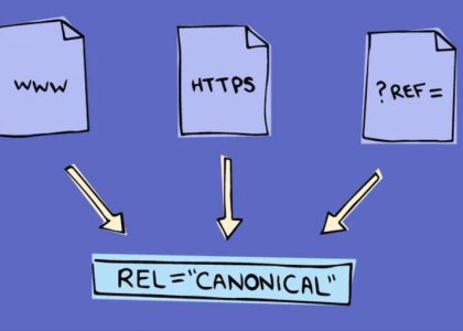 canonical url seo