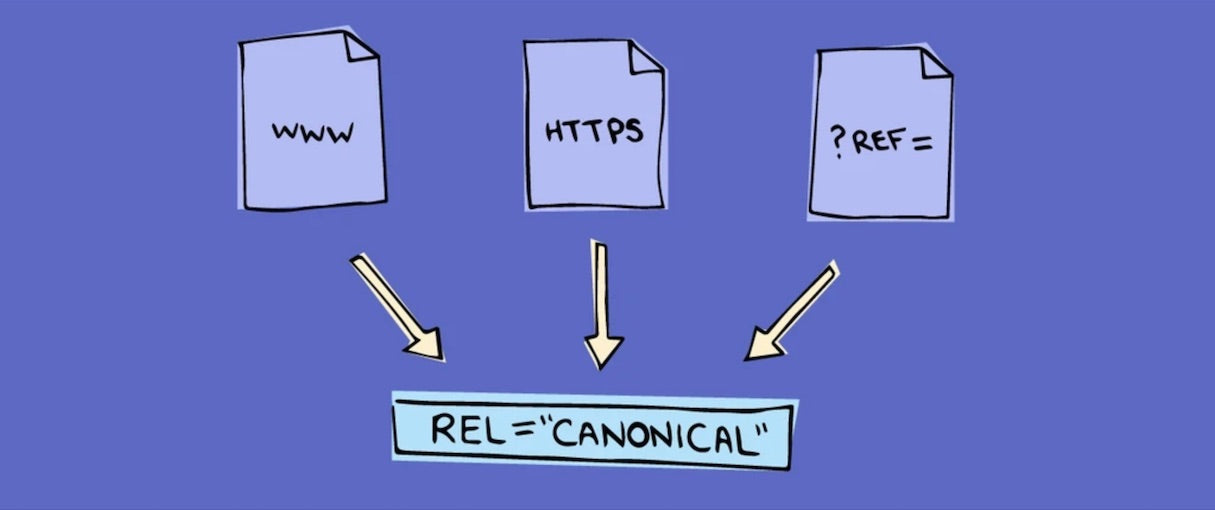 canonical url seo